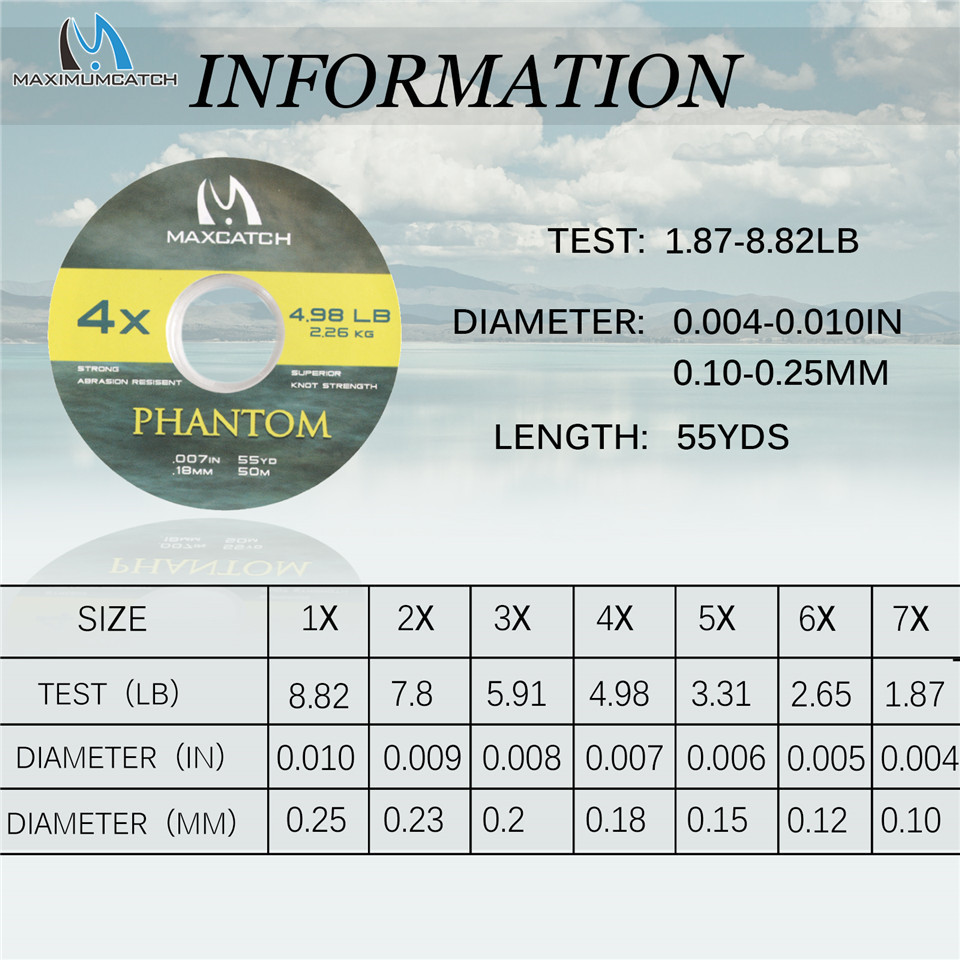 Línea Tippet de captura máxima - Fishing Rod Ice reseña y precio