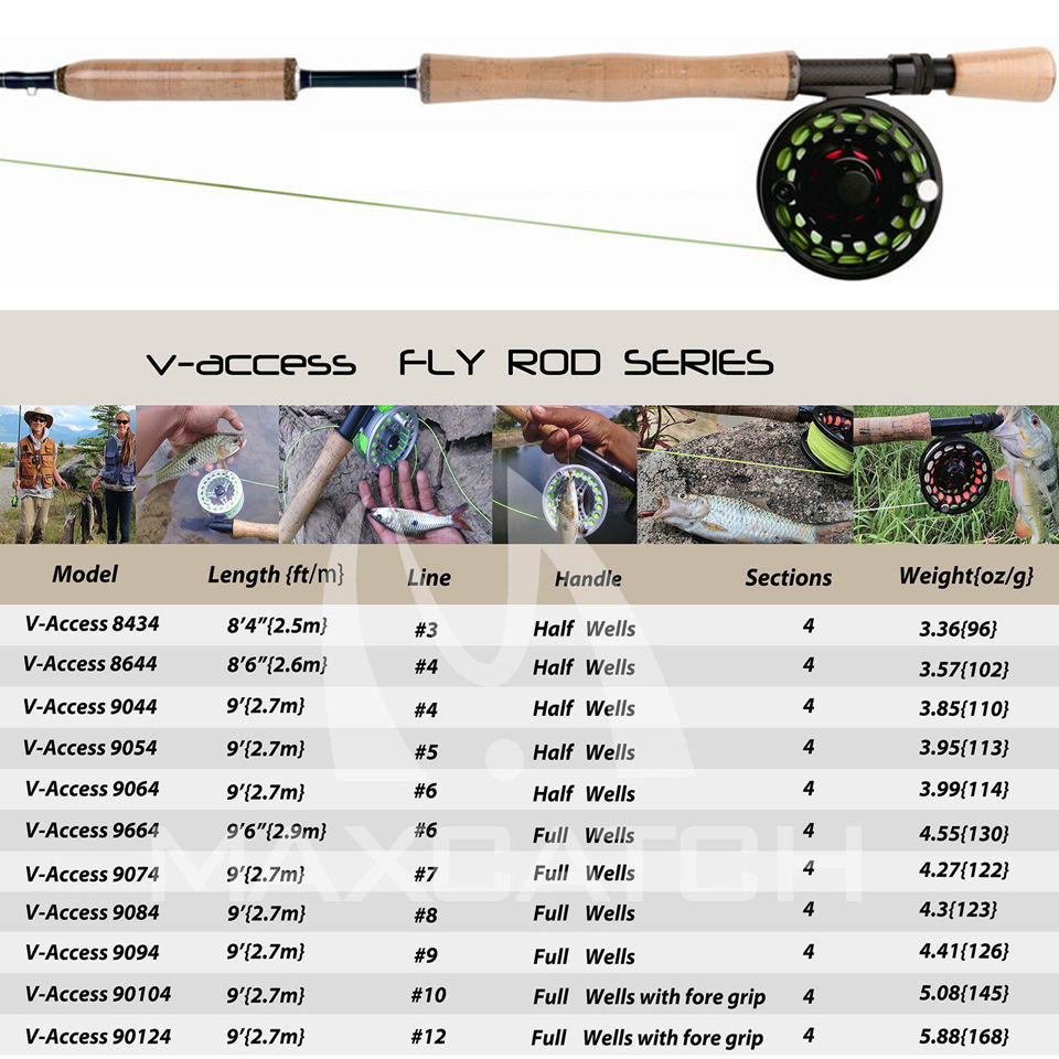 Caña de pescar con mosca Maxim - Fishing Rod Ice reseña y precio