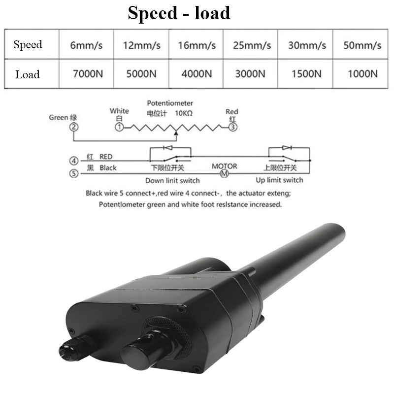 Actuador Lineal DC 12V 24V 700 - Fishing Rod Telescopic reseña y precio