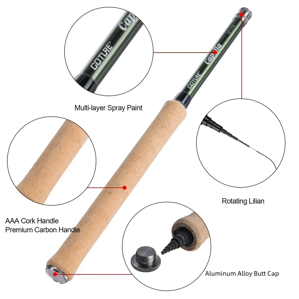 Goture - Combo de Caña de Pesc - Fishing Rod Fly reseña y precio